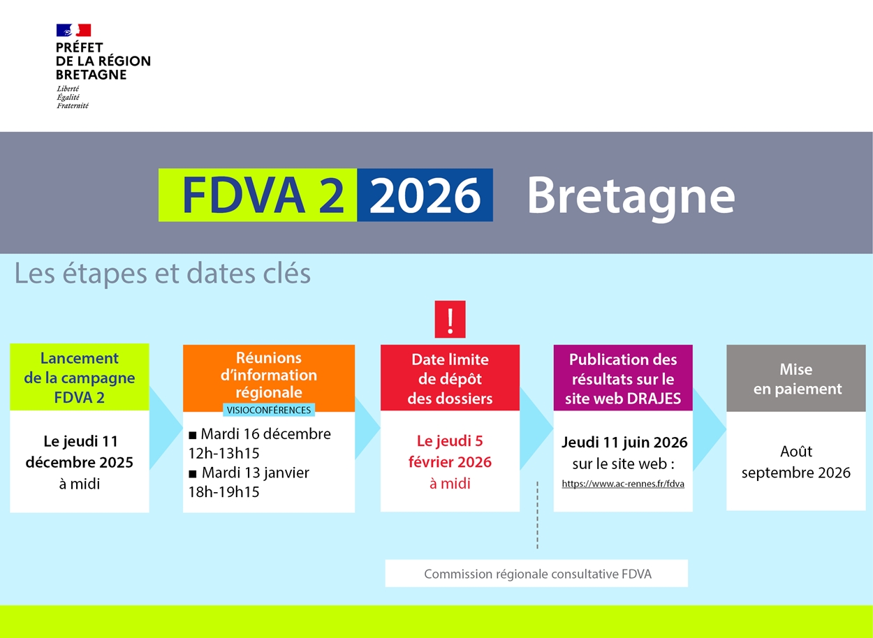 image-site-fdva-drajes-264290 image-site-fdva-drajes-264290