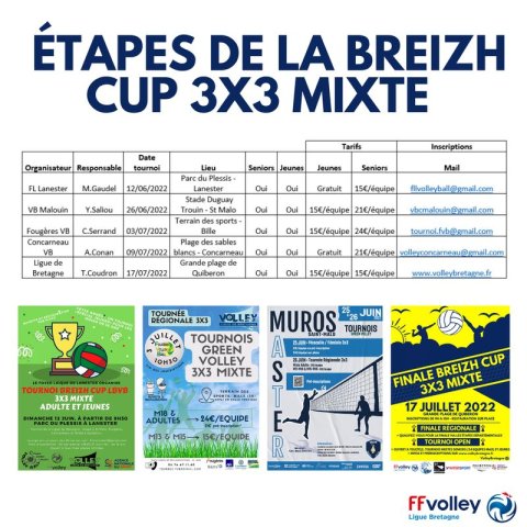 lbvb_breizhcup3x3_2022_etapes