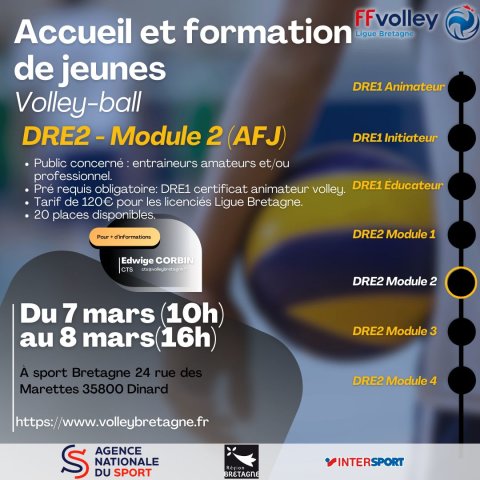 lbvb_formationcadres_2024-03_dre2m2accueiljeunes_affiche