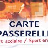 cnosf_cartepasserelle_2020