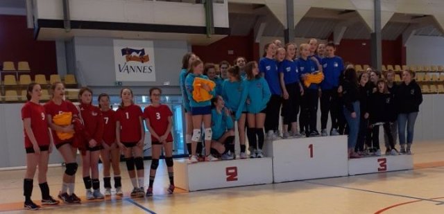lbvb_interdeps_2020-02-29_02